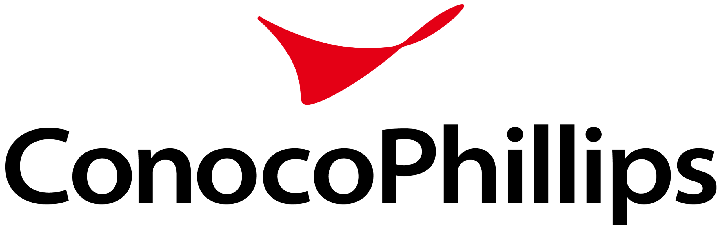 ConocoPhillips